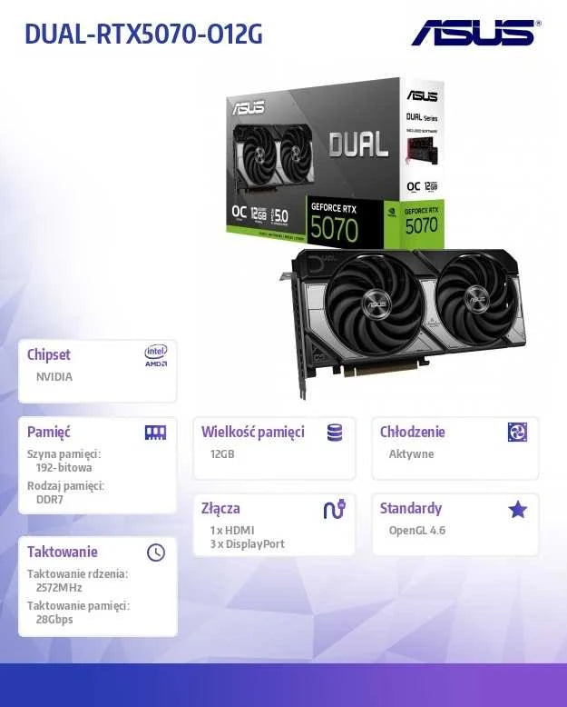 ASUS Dual GeForce RTX 5070 OC 12GB – Grafikkort