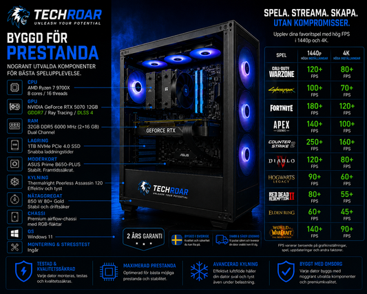 TechRoar Pro – Gaming-PC | RTX 5070 12GB, Ryzen 7 9700X, 32GB DDR5