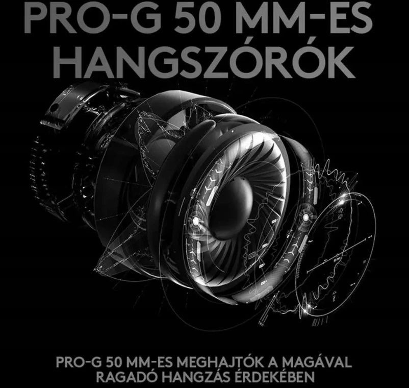 Logitech PRO X SE – Gamingheadset