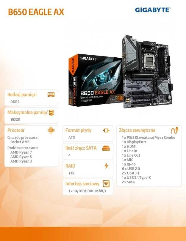Gigabyte B650 EAGLE AX – Moderkort