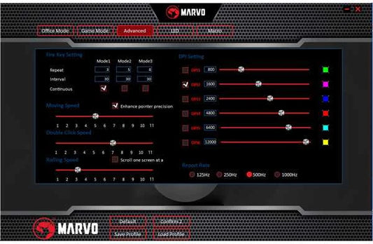 Marvo M519 – Gamingmus