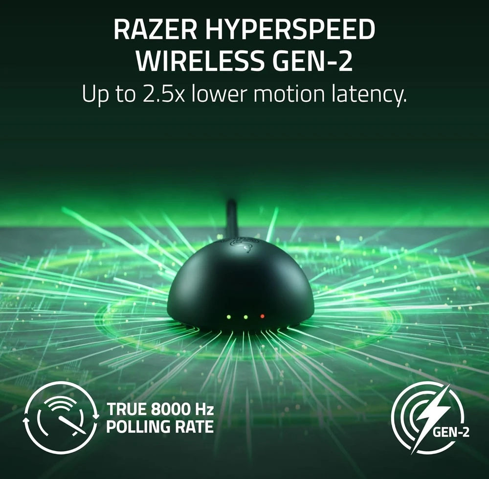 Razer Viper V4 Pro – Trådlös Gamingmus