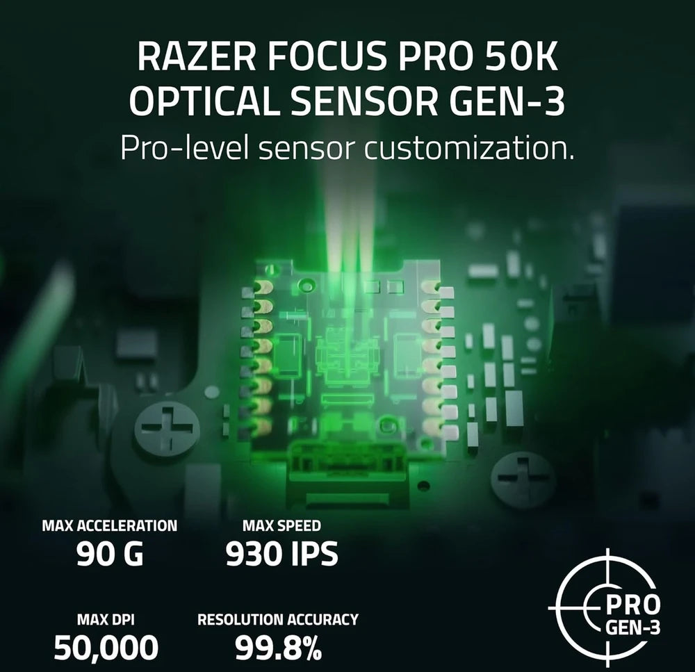 Razer Viper V4 Pro – Trådlös Gamingmus
