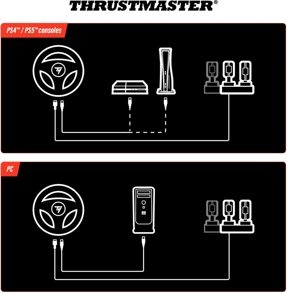 Thrustmaster T248 – Racingratt