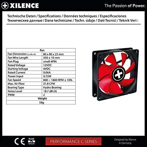 Xilence XPF80R.PWM – 80 mm chassifläkt